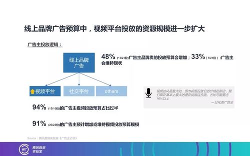 2018年網綜商業價值觀察 招商新紀錄、營銷再升級、產業更成熟