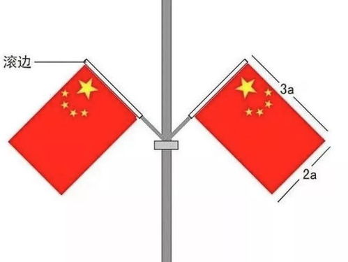 國旗懸掛有講究，快來了解正確旗幟使用規范