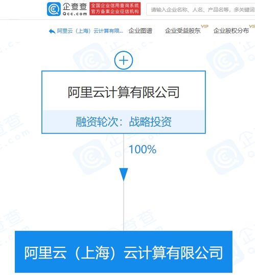 阿里云在上海成立新公司，經營范圍涵蓋基礎電信業務