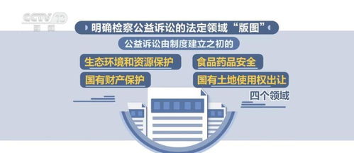 檢察公益訴訟新域 以基本業務框架審視法定版圖與延伸界線